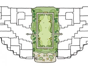 2021-07-21 garden options_ central 1